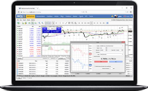 MetaTrader Web Trading Platform – MT4/5 Online Terminal.